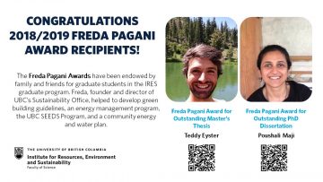 Congratulations to the 2018/2019 Freda Pagani Award Winners