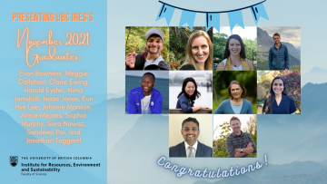 Congratulations to the IRES 2021 Fall Graduates!