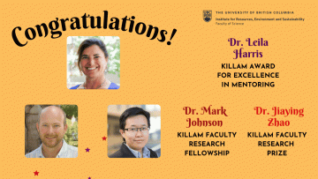 IRES faculty members Dr. Mark Johnson, Dr. Jiaying Zhao and Dr. Leila Harris are 2021 Killam Scholars