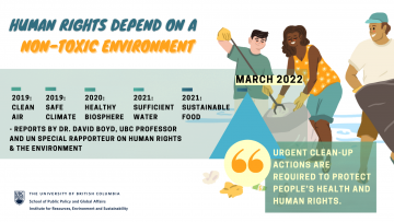March 10, 2022: The Human Right to a Non-Toxic Environment