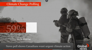 Canadians want urgent climate action, but cost of living stands in the way 