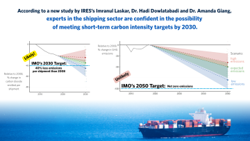 Q&A: How maritime experts are charting a course to cut emissions by 40% per shipment by 2030