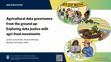 Rethinking agricultural data through a justice lens